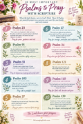 10 Most Important Psalms to Pray | Scripture Prayer Template